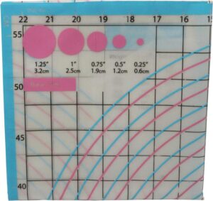 Fondant & Impression Mats